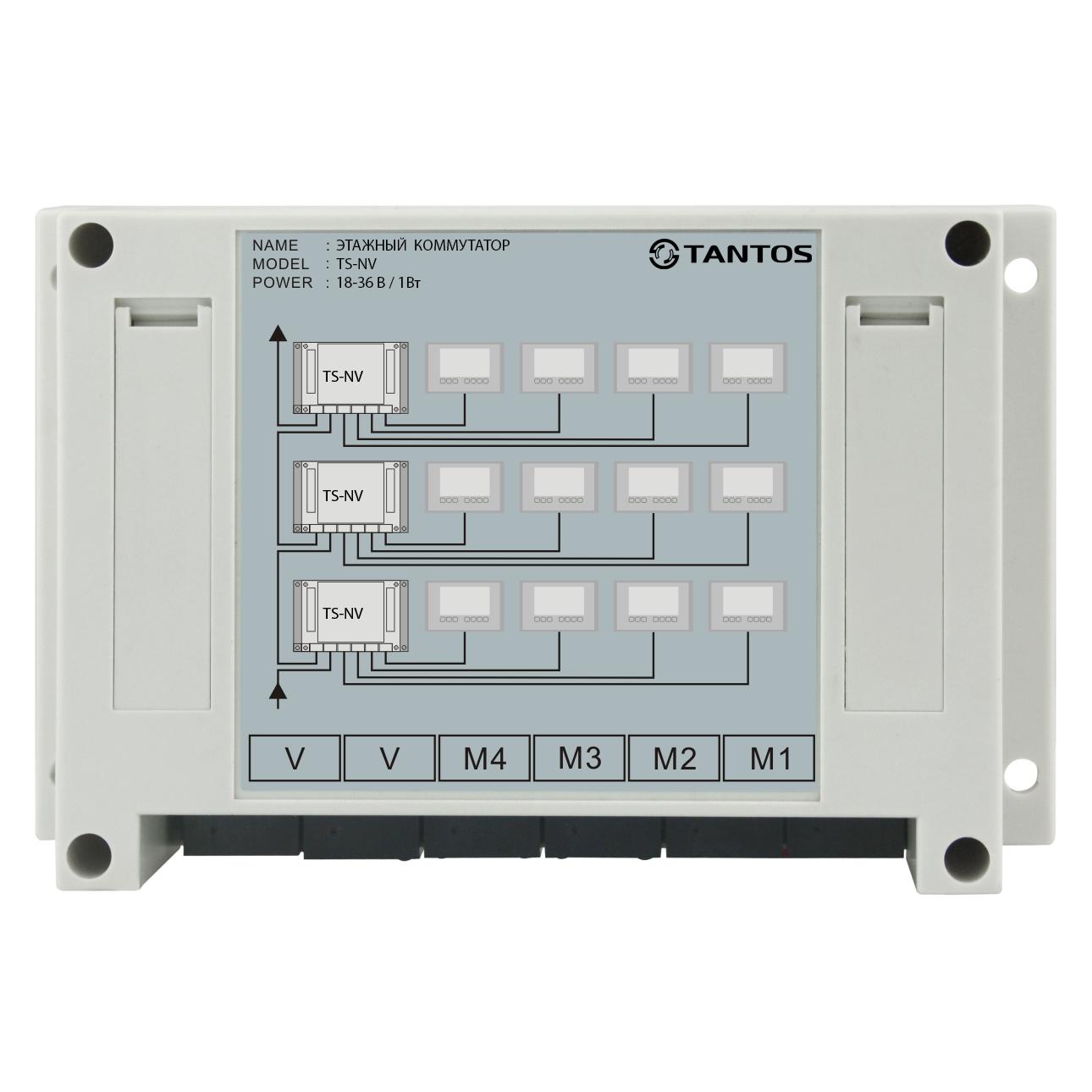 Повер панель. Коммутатор вызывных панелей tantos TS-nc10. Tantos TS-pw - блок питания. Коммутатор этажный KMF-4.1. Разветвитель tantos TS-nv2.