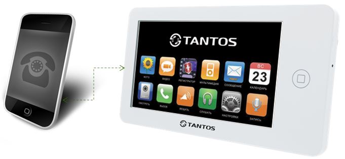 Tantos NEO GSM (White) Монитор цветного видеодомофона, 7" (touch screen)
